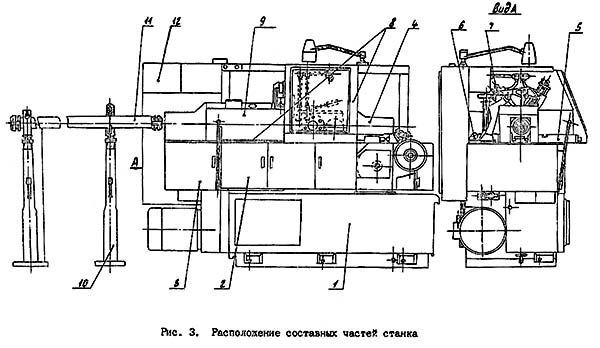 Склад токарного револьверного верстата 1Е140, 1Е125 1Е140, 1Е125 склад токарного револьверного верстата